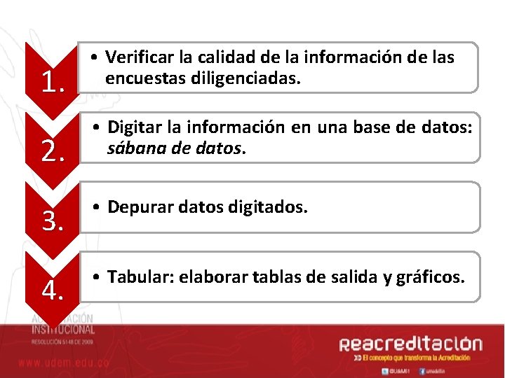 1. 2. • Verificar la calidad de la información de las encuestas diligenciadas. •