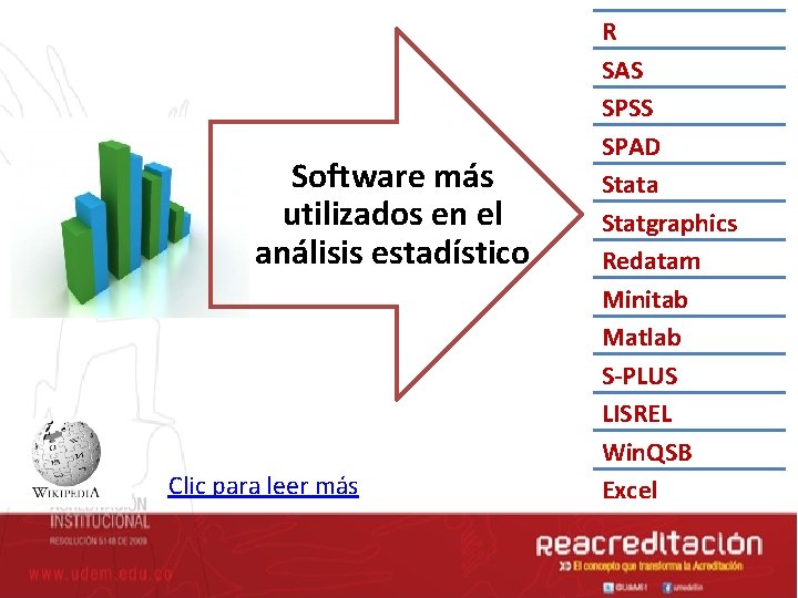 Software más utilizados en el análisis estadístico Clic para leer más R SAS SPSS