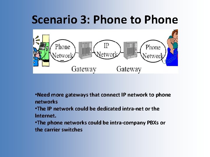 Scenario 3: Phone to Phone • Need more gateways that connect IP network to