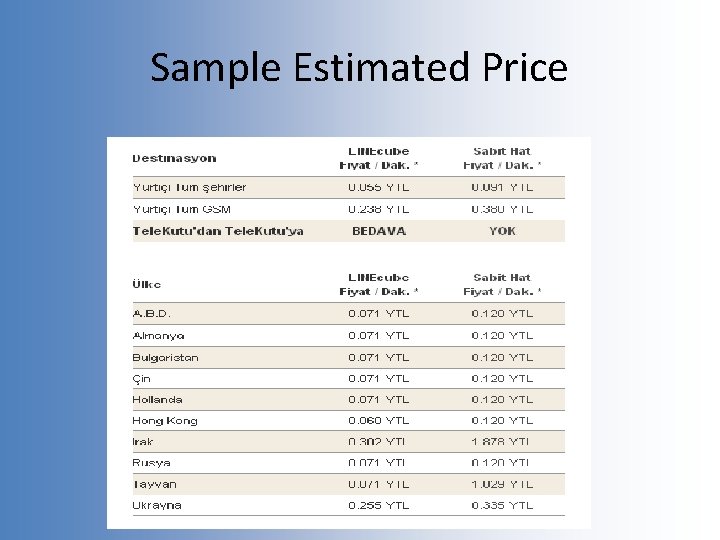 Sample Estimated Price 