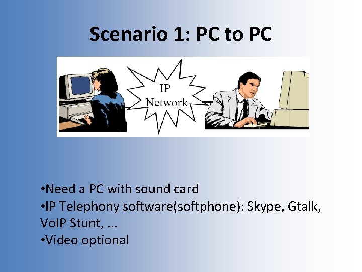 Scenario 1: PC to PC • Need a PC with sound card • IP