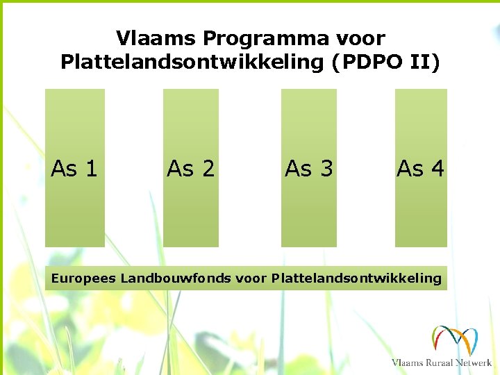 Vlaams Programma voor Plattelandsontwikkeling (PDPO II) As 1 As 2 As 3 As 4