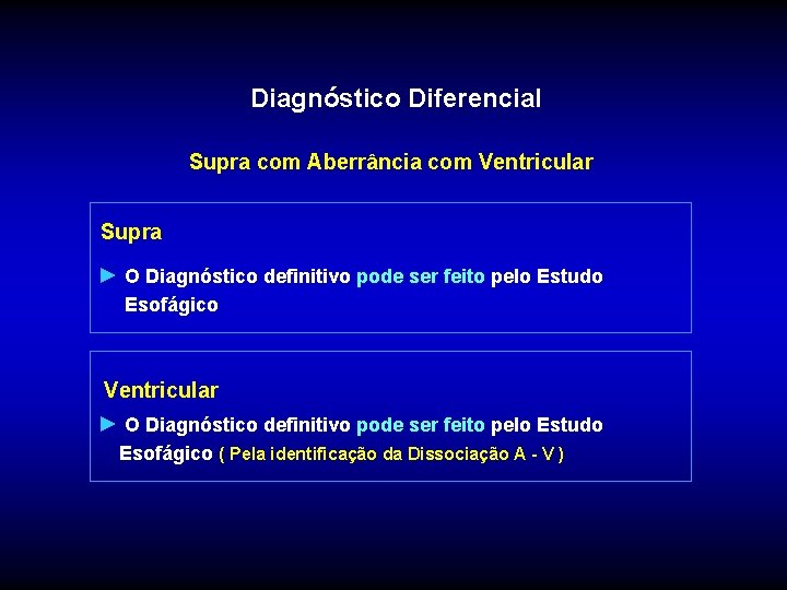 Diagnóstico Diferencial Supra com Aberrância com Ventricular Supra ► O Diagnóstico definitivo pode ser Diagnóstico Diferencial Supra com Aberrância com Ventricular Supra ► O Diagnóstico definitivo pode ser