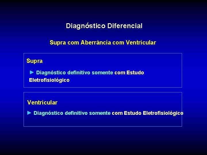Diagnóstico Diferencial Supra com Aberrância com Ventricular Supra ► Diagnóstico definitivo somente com Estudo Diagnóstico Diferencial Supra com Aberrância com Ventricular Supra ► Diagnóstico definitivo somente com Estudo