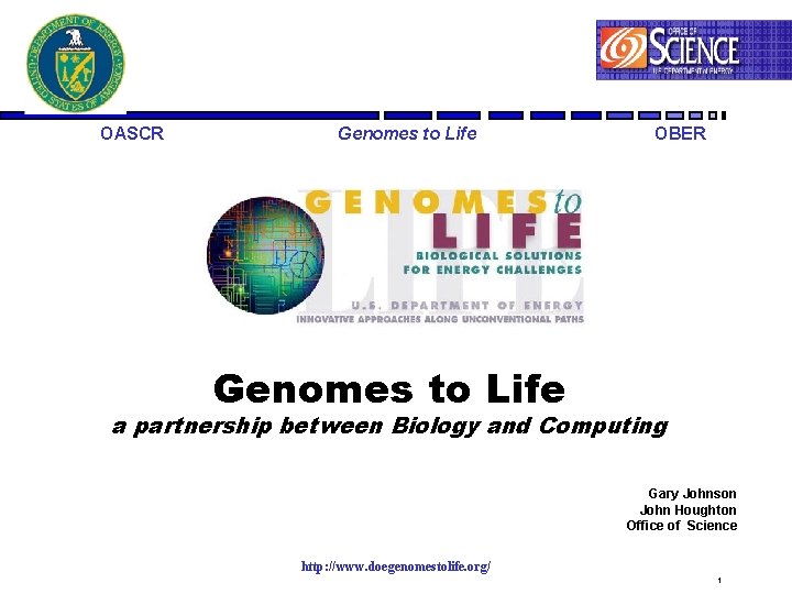 OASCR Genomes to Life OBER Genomes to Life a partnership between Biology and Computing