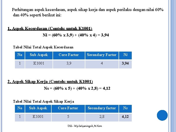 Perhitungan aspek kecerdasan, aspek sikap kerja dan aspek perilaku dengan nilai 60% dan 40%