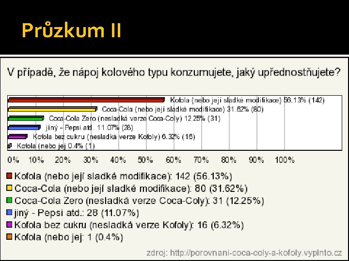 Průzkum II 