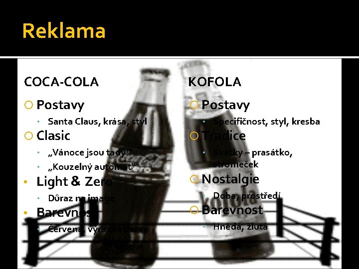 Reklama COCA-COLA KOFOLA Postavy • Santa Claus, krása, styl Clasic • „Vánoce jsou tady!“