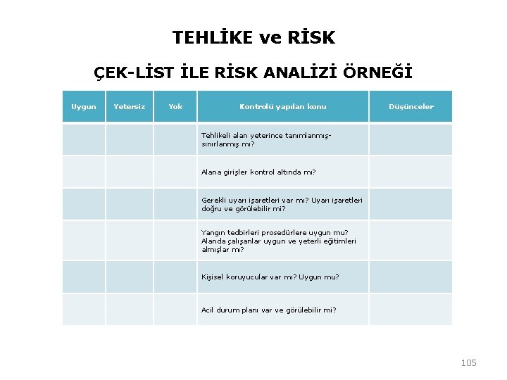 TEHLİKE ve RİSK ÇEK-LİST İLE RİSK ANALİZİ ÖRNEĞİ Uygun Yetersiz Yok Kontrolü yapılan konu TEHLİKE ve RİSK ÇEK-LİST İLE RİSK ANALİZİ ÖRNEĞİ Uygun Yetersiz Yok Kontrolü yapılan konu