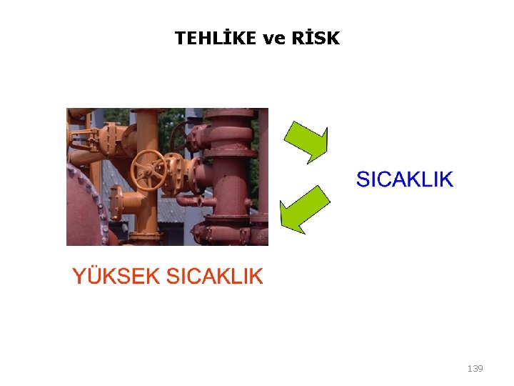 TEHLİKE ve RİSK 139 TEHLİKE ve RİSK 139