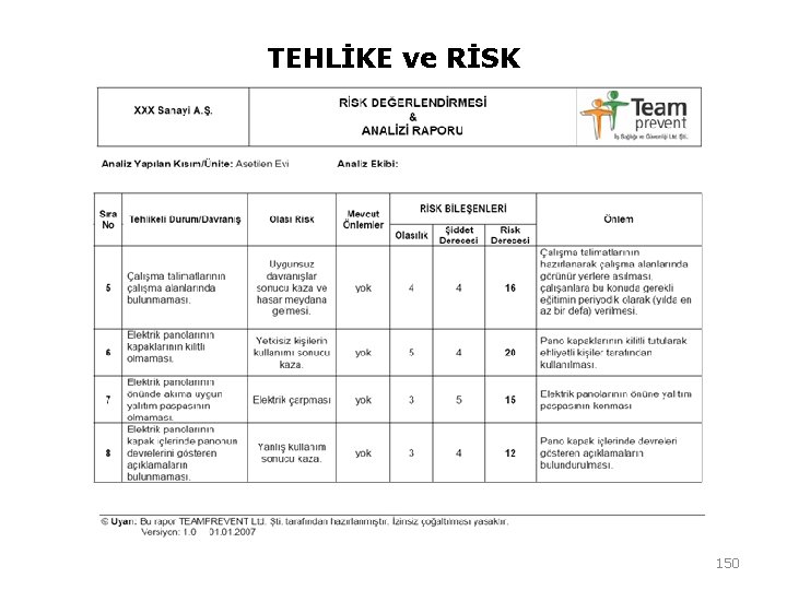 TEHLİKE ve RİSK 150 TEHLİKE ve RİSK 150