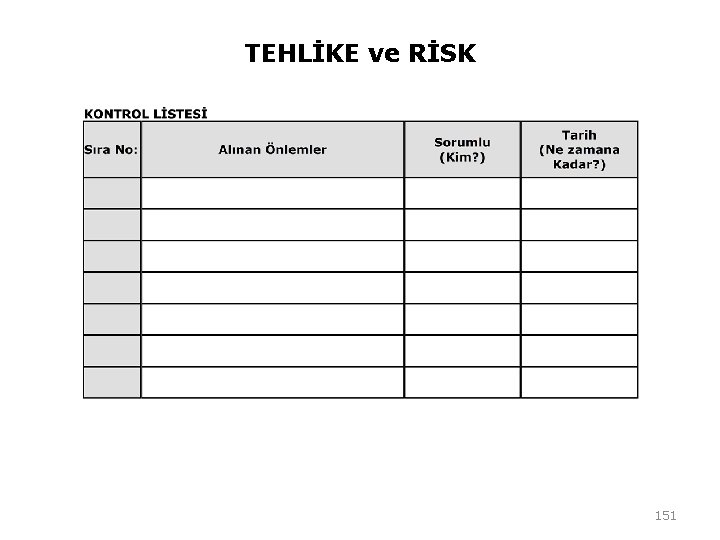 TEHLİKE ve RİSK 151 TEHLİKE ve RİSK 151