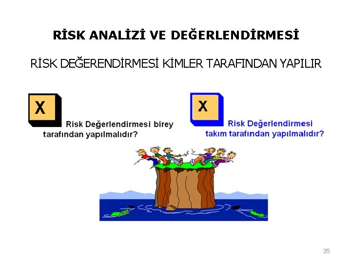 RİSK ANALİZİ VE DEĞERLENDİRMESİ RİSK DEĞERENDİRMESİ KİMLER TARAFINDAN YAPILIR 35 RİSK ANALİZİ VE DEĞERLENDİRMESİ RİSK DEĞERENDİRMESİ KİMLER TARAFINDAN YAPILIR 35