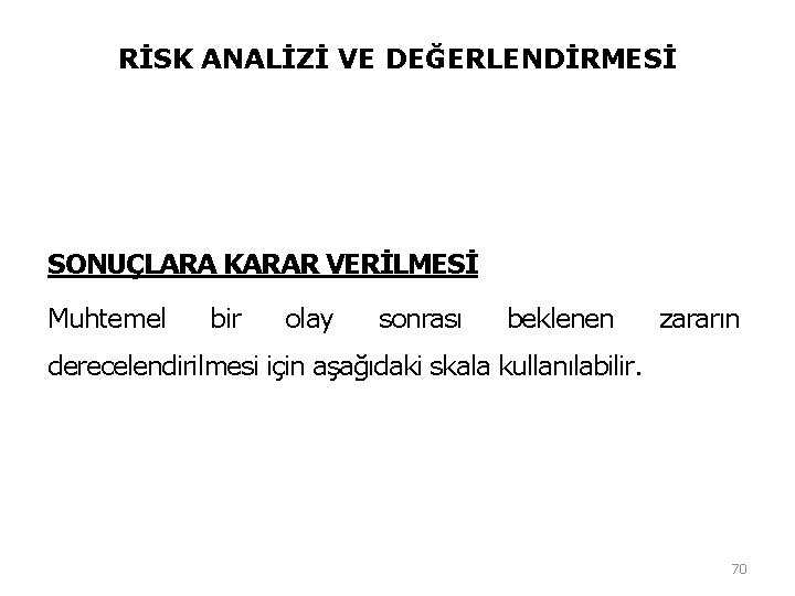 RİSK ANALİZİ VE DEĞERLENDİRMESİ SONUÇLARA KARAR VERİLMESİ Muhtemel bir olay sonrası beklenen zararın derecelendirilmesi RİSK ANALİZİ VE DEĞERLENDİRMESİ SONUÇLARA KARAR VERİLMESİ Muhtemel bir olay sonrası beklenen zararın derecelendirilmesi