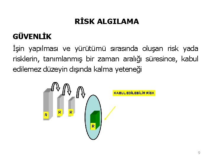 RİSK ALGILAMA GÜVENLİK İşin yapılması ve yürütümü sırasında oluşan risk yada risklerin, tanımlanmış bir RİSK ALGILAMA GÜVENLİK İşin yapılması ve yürütümü sırasında oluşan risk yada risklerin, tanımlanmış bir