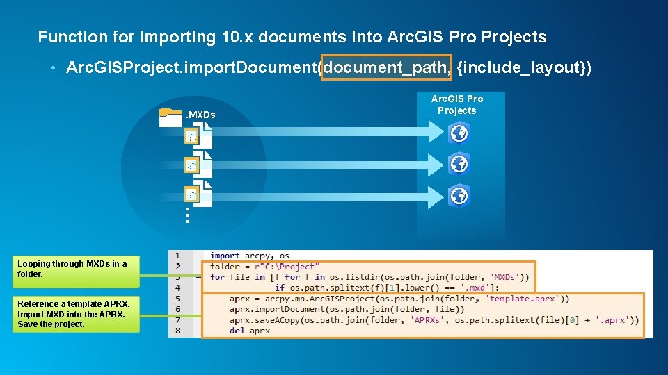 Function for importing 10. x documents into Arc. GIS Projects • Arc. GISProject. import.