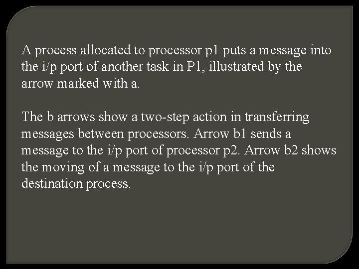 A process allocated to processor p 1 puts a message into the i/p port