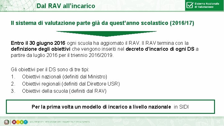 Dal RAV all’incarico Il sistema di valutazione parte già da quest’anno scolastico (2016/17) Entro