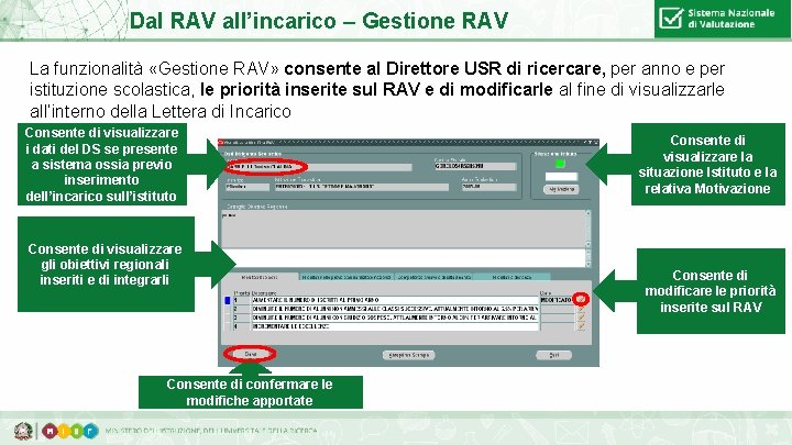Dal RAV all’incarico – Gestione RAV La funzionalità «Gestione RAV» consente al Direttore USR