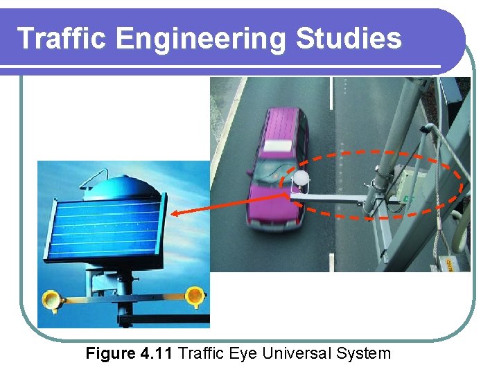 Traffic Engineering Studies Figure 4. 11 Traffic Eye Universal System 