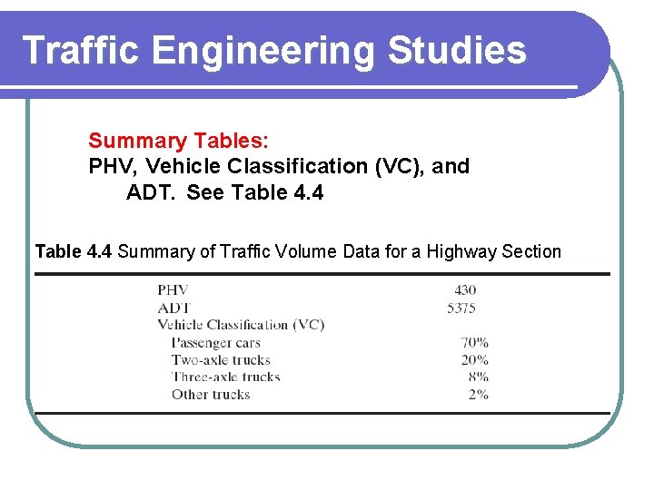 Traffic Engineering Studies Summary Tables: PHV, Vehicle Classification (VC), and ADT. See Table 4.