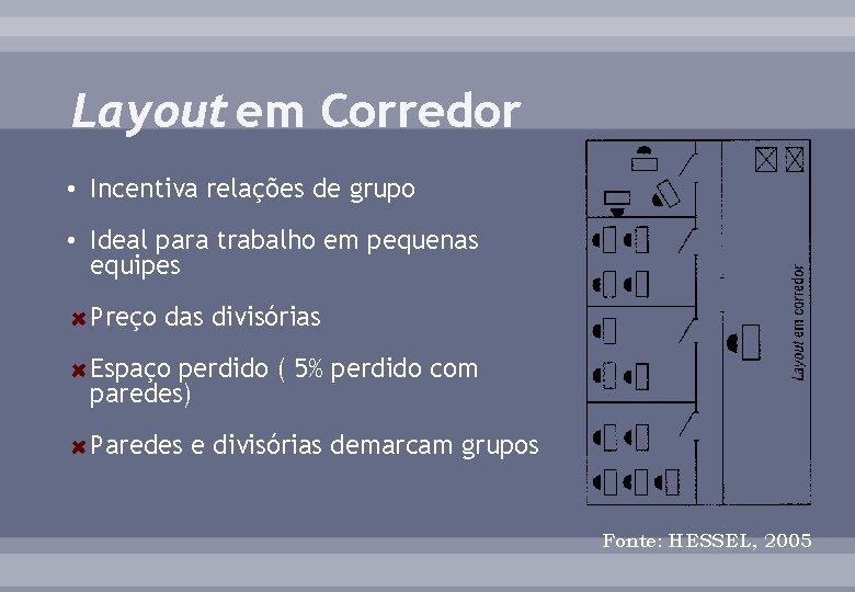 Layout em Corredor • Incentiva relações de grupo • Ideal para trabalho em pequenas