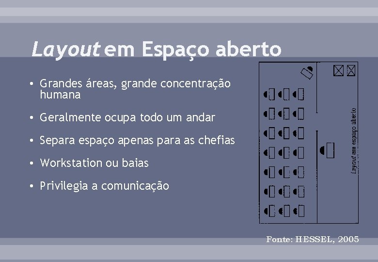 Layout em Espaço aberto • Grandes áreas, grande concentração humana • Geralmente ocupa todo