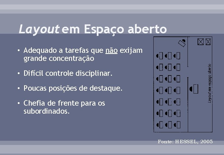Layout em Espaço aberto • Adequado a tarefas que não exijam grande concentração • Layout em Espaço aberto • Adequado a tarefas que não exijam grande concentração •