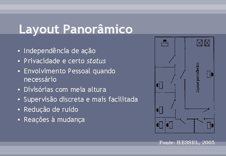 Layout Panorâmico • Independência de ação • Privacidade e certo status • Envolvimento Pessoal