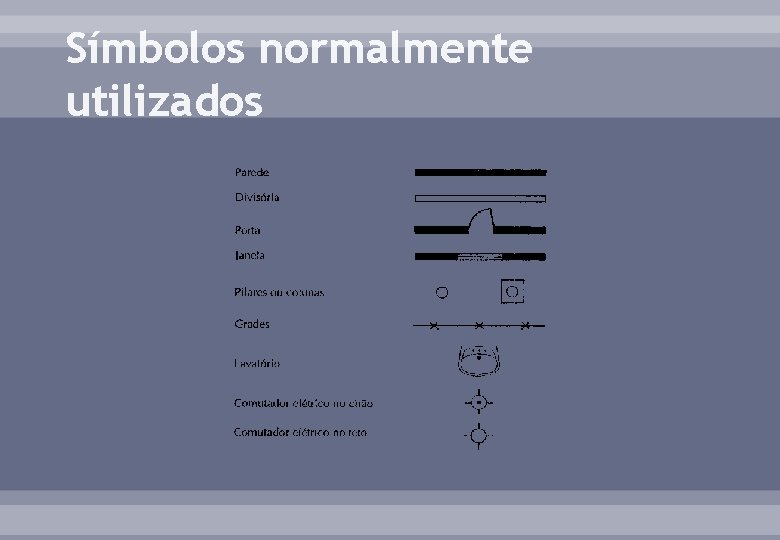 Símbolos normalmente utilizados 