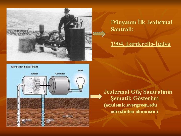 Dünyanın İlk Jeotermal Santrali: 1904, Larderello-İtalya Jeotermal Güç Santralinin Şematik Gösterimi (academic. evergreen. edu