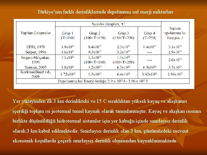 Türkiye’nin farklı derinliklerinde depolanmış ısıl enerji miktarları Yer yüzeyinden ilk 3 km derinlikteki ve