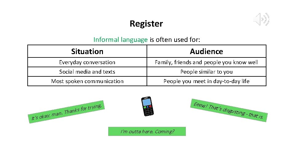 Register Informal language is often used for: Situation Audience Everyday conversation Family, friends and