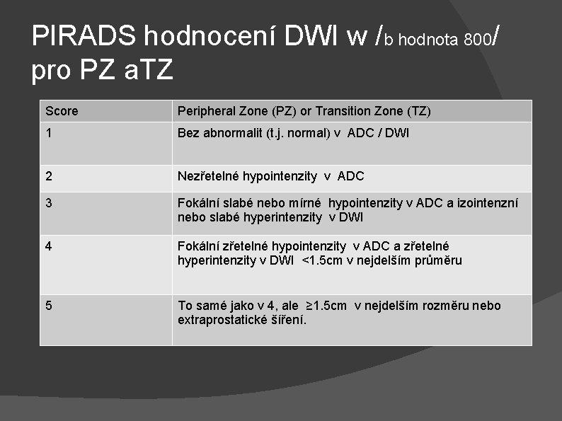 PIRADS hodnocení DWI w /b hodnota 800/ pro PZ a. TZ Score Peripheral Zone