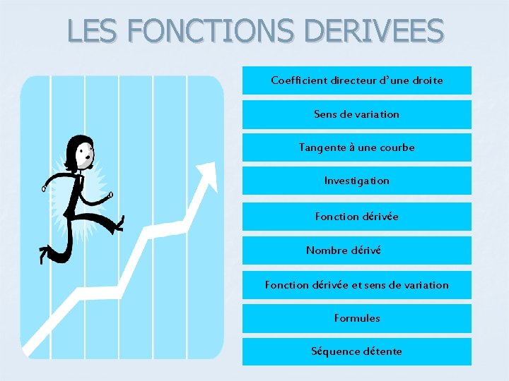 LES FONCTIONS DERIVEES Coefficient directeur d’une droite Sens de variation Tangente à une courbe