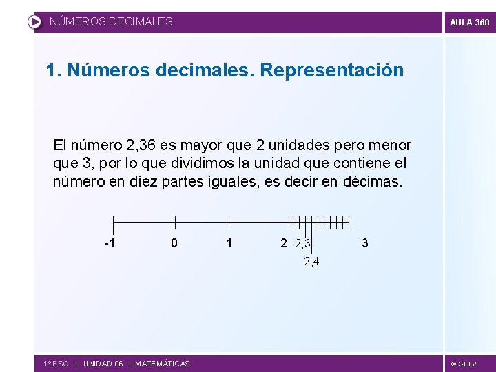 NÚMEROS DECIMALES AULA 360 1. Números decimales. Representación El número 2, 36 es mayor