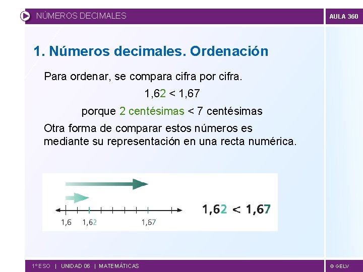 NÚMEROS DECIMALES AULA 360 1. Números decimales. Ordenación Para ordenar, se compara cifra por