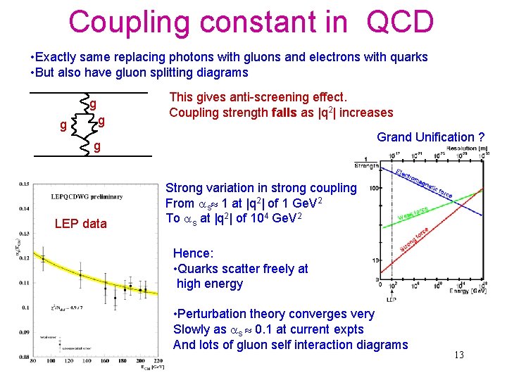 Coupling constant in QCD • Exactly same replacing photons with gluons and electrons with