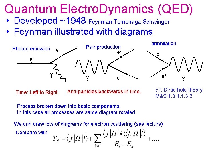 Quantum Electro. Dynamics (QED) • Developed ~1948 Feynman, Tomonaga, Schwinger • Feynman illustrated with