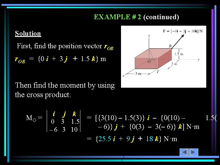 EXAMPLE # 2 (continued) Solution First, find the position vector r. OB = {0