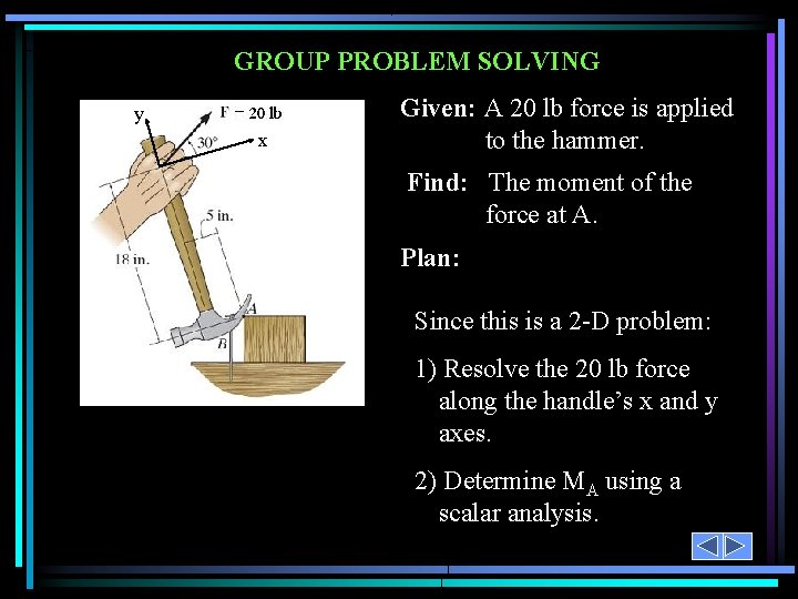 GROUP PROBLEM SOLVING y x Given: A 20 lb force is applied to the