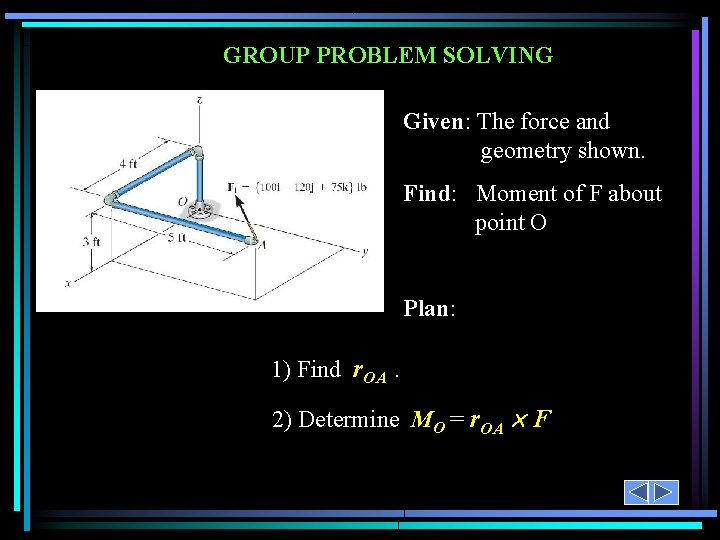 GROUP PROBLEM SOLVING Given: The force and geometry shown. Find: Moment of F about