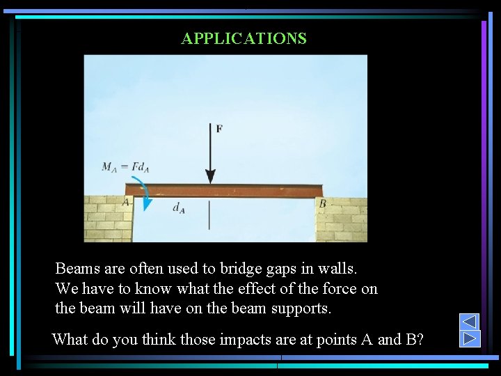 APPLICATIONS Beams are often used to bridge gaps in walls. We have to know