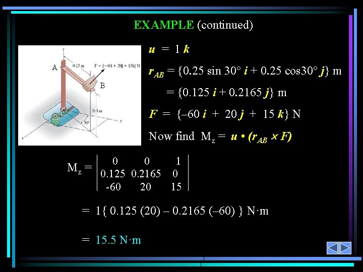 EXAMPLE (continued) u = 1 k A A B r. AB = {0. 25