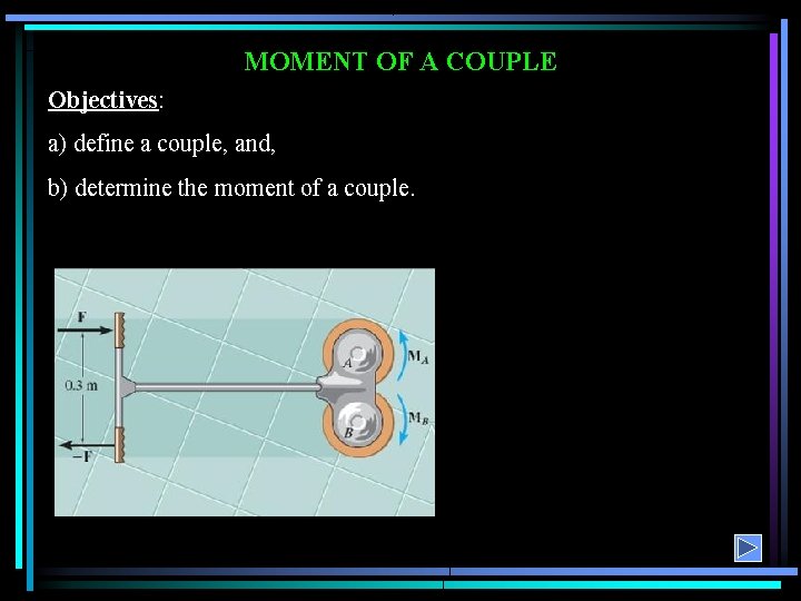 MOMENT OF A COUPLE Objectives: a) define a couple, and, b) determine the moment