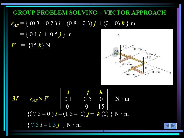 GROUP PROBLEM SOLVING – VECTOR APPROACH r. AB = { (0. 3 – 0.