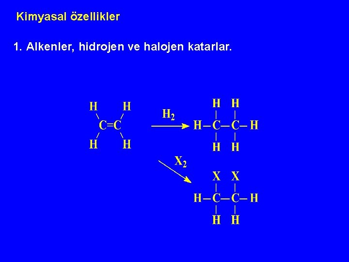 Kimyasal özellikler 1. Alkenler, hidrojen ve halojen katarlar. 