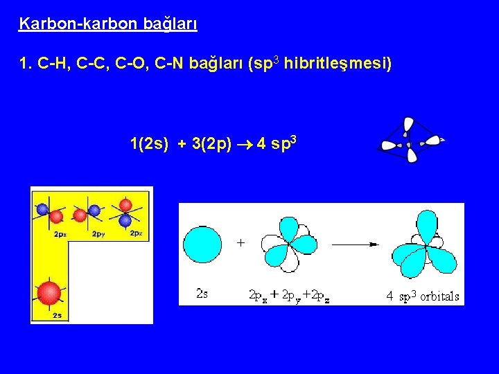 Karbon-karbon bağları 1. C-H, C-C, C-O, C-N bağları (sp 3 hibritleşmesi) 1(2 s) +
