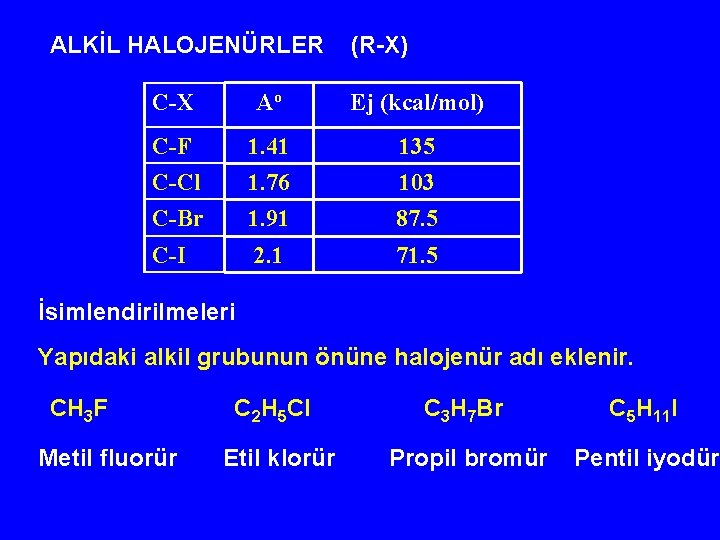 ALKİL HALOJENÜRLER (R-X) C-X Ao Ej (kcal/mol) C-F C-Cl C-Br 1. 41 1. 76