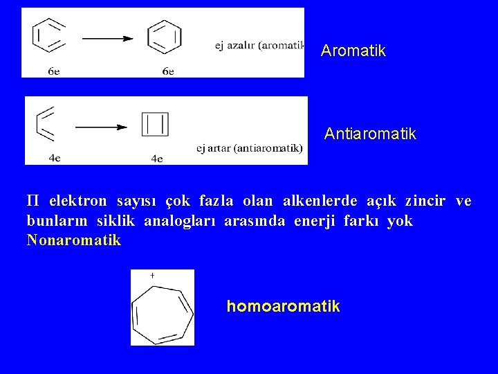 Aromatik Antiaromatik Π elektron sayısı çok fazla olan alkenlerde açık zincir ve bunların siklik